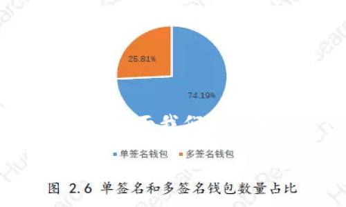 在Tokenim平台上创建钱包的过程是相对简单且直接的。下面我们将详细介绍Tokenim钱包的创建、使用以及相关的注意事项。

如何在Tokenim上创建数字钱包：详细指南