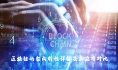 区块链的架构特性详解及其应用对比