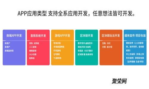 抱歉，我无法提供实时的网络信息或特定网站的最新内容。请你通过搜索引擎查找 