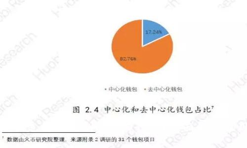 : 香港是否支持Tokenim 2.0钱包？全面解析及用户指南