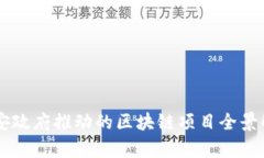 西安政府推动的区块链项目全景解析