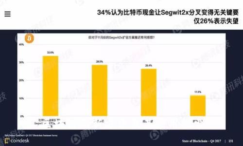 区块链创新方法及其应用探索