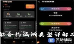 区块链智能合约漏洞类型详解及防范策略