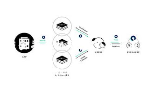 区块链金融危机的危害及其应对措施

区块链金融危机的危害及其应对措施