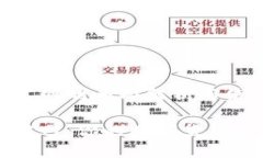 比特派官网的全面解析与使用指南比特派官网：