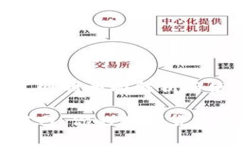比特派官网的全面解析与使用指南

比特派官网：你的数字货币管理助手