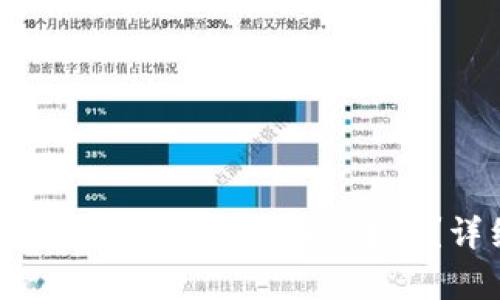 如何将Tokenim平台上的USDT转出？详细步骤解析