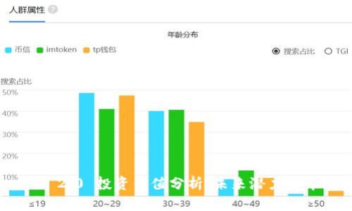 TokenIM 2.0 投资估值分析：未来潜力与市场机会