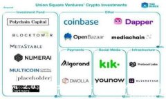Tokenim 2.0：全面支持Zcash（ZEC）的新功能与应用