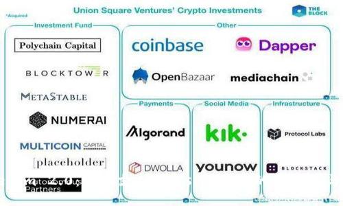 Tokenim 2.0：全面支持Zcash（ZEC）的新功能与应用