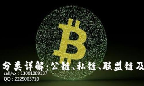 区块链分类详解：公链、私链、联盟链及其应用