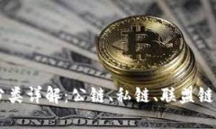 区块链分类详解：公链、私链、联盟链及其应用