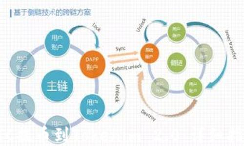 
如何将BTC提币到Tokenim 2.0：详细指南与技巧