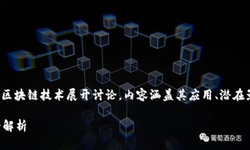 注意: 本文将围绕美团公司的区块链技术展开讨论，内容涵盖其应用、潜在影响及面临的挑战等多个方面。

美团区块链技术应用与发展全解析