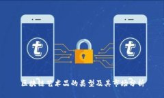 区块链艺术品的类型及其市场分析
