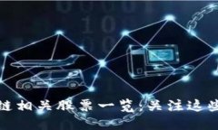 下周区块链相关股票一览：关注这些投资机会