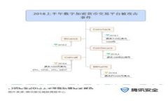 2023年最值得关注的区块链分账平台公司盘点