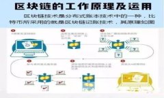 # Tokenim如何显示离线状态？详解与解决方案