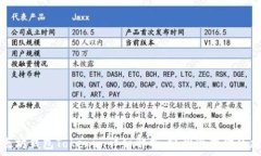   苹果以太坊钱包Tokenim详细解析：轻松管理你的