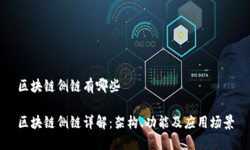 区块链侧链有哪些

区块链侧链详解：架构、功能及应用场景