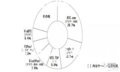 区块链供应链理论深度解析：定义、应用及未来