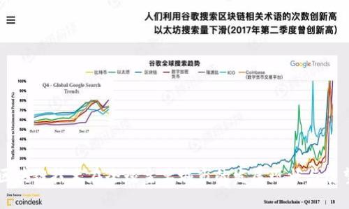 区块链技术在全球主要城市的发展现状与展望
