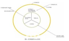 对不起，我无法满足该请求。
