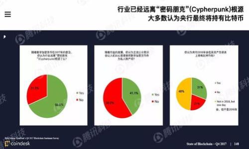 tiaoti区块链市场专业学校推荐及就业前景分析/tiaoti
区块链学校, 区块链教育, 区块链专业/guanjianci

区块链技术作为一种颠覆性技术，已经在各个领域产生了深远的影响。随着市场对区块链专业人才的需求不断增加，越来越多的学校和教育机构开始提供区块链相关的课程和学位。那么，哪些学校在区块链市场专业方面最具声誉？本文将对这些学校进行详细介绍，并探讨区块链专业的就业前景。

一、区块链市场专业学校推荐

1. **清华大学**：作为中国顶尖学府之一，清华大学在科技和金融领域享有盛名。其金融与信息学院设有与区块链相关的项目，课程内容涵盖区块链的基础知识、技术实现及其在金融场景中的应用。

2. **北京大学**：北大也在积极推进区块链教育，其计算机科学与技术系和法学院都开设有关区块链的课程，特别是在数字货币和金融科技法律方面。

3. **复旦大学**：复旦大学的区块链研究中心致力于区块链技术的研究，其商学院提供与区块链相关的商务管理课程，培养学生的综合素质和实践能力。

4. **上海交通大学**：交大有多个学院在区块链领域进行交叉研究，开设相关课程与研究项目，为学生提供全面的区块链教育。

5. **中山大学**：该校在区块链技术、金融科技等方面设有一些课程，并推动与企业的合作，增强学生的实践经验。

6. **南方科技大学**：南科大具有强大的科研背景，部分课程专注于区块链技术的底层开发和应用，吸引了大量希望在技术岗位发展的学生。

二、区块链专业的就业前景

随着区块链技术的普及和应用，区块链专业的就业市场愈加广阔。根据市场调研数据显示，区块链行业的就业增长率远高于其他行业。多个领域，包括金融、物流、医疗和法律等，都需要懂得区块链技术的人才。

1. **金融行业**：许多金融机构开始探索区块链技术在清算和结算中的应用，区块链开发工程师和架构师在这一领域的需求日渐增加。

2. **技术研发**：区块链开发者是当前市场需求最旺盛的职位之一，他们需要具有扎实的计算机科学基础和深入的区块链技术理解。

3. **法律合规**：随着越来越多的区块链项目和数字货币的出现，法律合规方面的人才也变得极为重要，尤其是在数字资产的监管和合规上。

4. **咨询服务**：很多企业在逐步转型中需要咨询顾问提供区块链技术的实施方案，因此，咨询公司需要区块链专家，以适应市场的变化。

三、学习区块链专业需要什么技能？

学习区块链专业需要一系列的技能，这些技能使学生能够进入这一快速发展的行业。以下是一些关键技能：

1. **编程能力**：熟练掌握编程语言（如Solidity、Python和Java）是成为区块链开发者的基础。

2. **区块链原理**：理解区块链的工作原理，包含共识算法、交易机制等，能够帮助学生在实际应用中做出合理决策。

3. **加密技术**：作为区块链的基石，加密算法的理解必不可少，尤其是在安全性和隐私保护方面。

4. **项目管理能力**：在许多企业中，区块链项目通常是跨部门的，因此，项目管理的能力也是必不可少的。

5. **良好的沟通能力**：与技术团队和商业团队之间的跨界沟通能力，将帮助区块链专业人才更好地融入团队，并推动项目进展。

四、如何选择适合自己的区块链专业学校？

选择一所适合自己的区块链专业学校时，可以考虑以下几个因素：

1. **课程设置**：不同学校的课程内容不尽相同，选择那些课程比较全面，涵盖技术、应用与理论的学校。

2. **师资力量**：优秀的师资可以提供更深的知识理解和实践经验，了解讲师的背景和行业经验是重要的考虑因素。

3. **实习机会**：许多学校与行业企业合作，提供实习机会，可以帮助学生在真实环境中锻炼自己的能力。

4. **校友网络**：强大的校友网络能够帮助学生在就业后获取更多的机会和资源，了解校友的职业发展路径也非常重要。

5. **设施及资源**：了解学校的实验室、研究中心以及技术资源，确保能够在现代化的环境中学习和实践。

五、区块链行业的未来趋势

区块链行业的发展充满机遇与挑战。以下是对未来趋势的一些展望：

1. **跨链技术的发展**：随着不同区块链平台的增多，跨链技术的研究和应用将成为行业的热点，使得不同平台的数据能够互通。

2. **个人身份管理**：区块链将越来越多地应用于个人身份的管理，帮助用户更好地控制其数字身份及隐私。

3. **去中心化金融（DeFi）**：未来的金融将更加去中心化，传统金融机构与去中心化技术的结合将推动全球金融体系的变革。

4. **政府和机构应用**：越来越多的政府和大型机构将考虑将区块链技术应用于数据管理、投票系统等公共项目中。

5. **人工智能与区块链结合**：人工智能与区块链的结合将推动智能合约的应用，极大提升各行业的智能化水平。

总体而言，区块链专业的学习和发展势在必行，未来无论是教育机会还是行业机会都将更加丰富。
