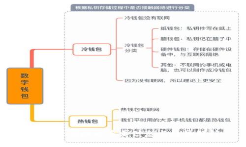 区块链领域的重要信息与趋势解析
