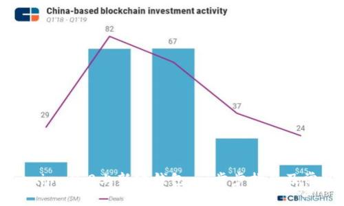 如何在Tokenim 2.0上新建钱包：一步步指南及常见问题解答