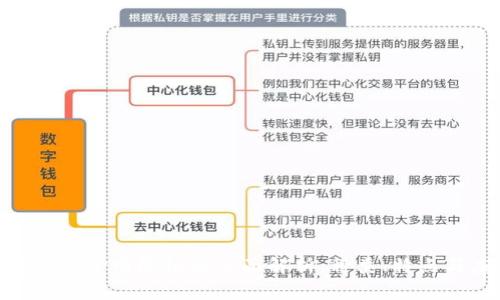 区块链P2P网络协议全面解析：种类、特点与应用